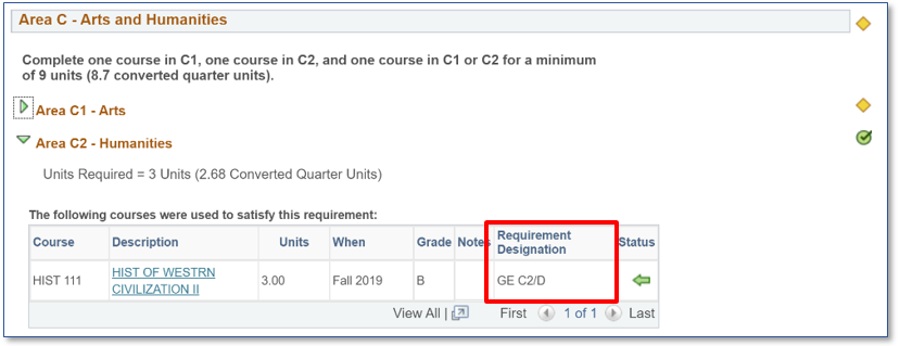 DPR example of how a University requirement looks.